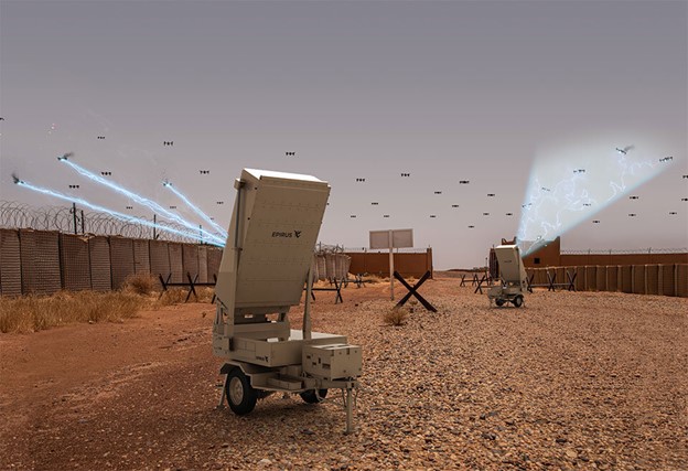 New FAQs Posted - NNSS partners on counter-UAS research and development